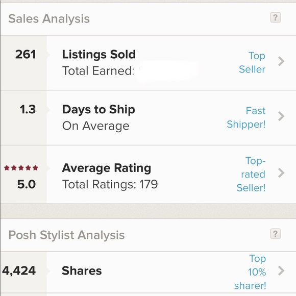 Meet your Posher, Bambi - Picture 4 of 5